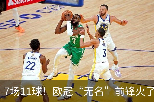 7场11球！欧冠“无名”前锋火了 压莱万领跑射手榜